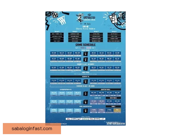 围绕2026世界杯小组赛赛程全景解析与各队晋级形势深度前瞻