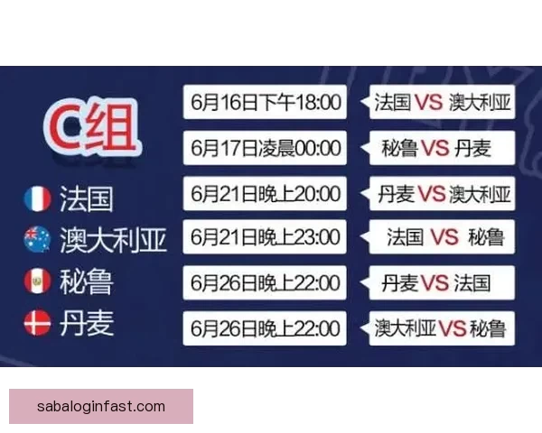 2026世界杯比赛时间全面解析与观赛安排指南各阶段赛程亮点全 2026世界杯比赛时间全面解析与观赛安排指南各阶段赛程亮点全