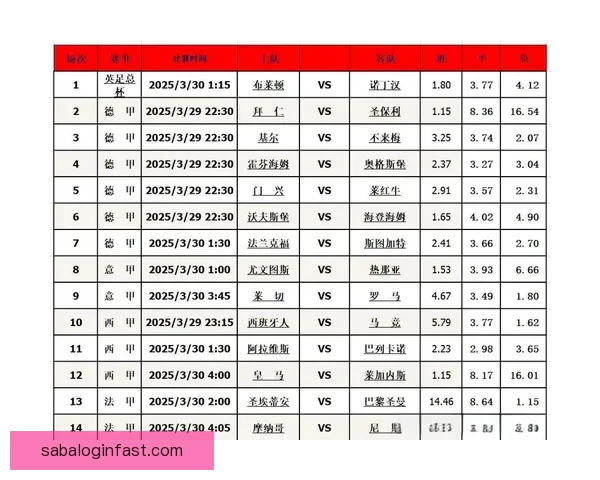 精准足球竞猜策略解析助你提升胜率与投注技巧
