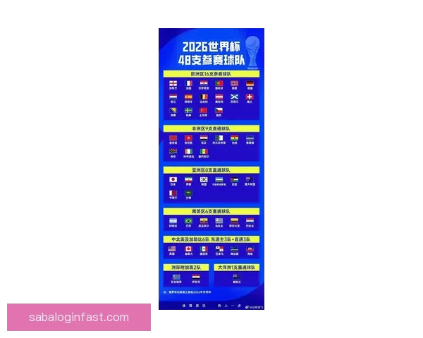 2026世界杯比赛城市全解析 全球七大赛场与精彩赛事一览